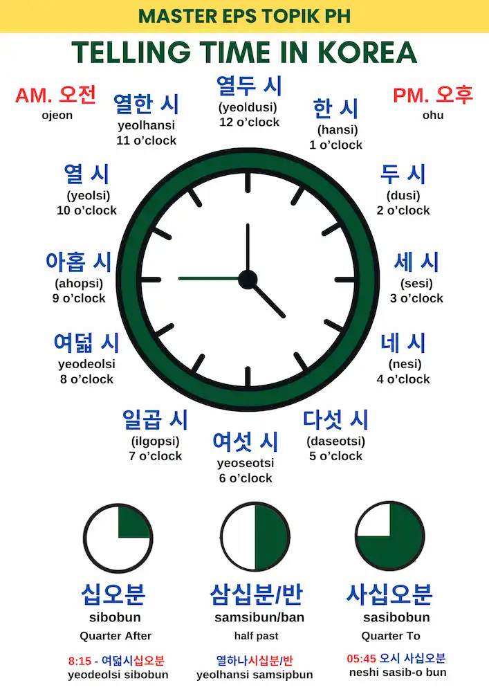 Time Reference